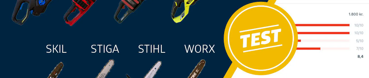 Test af Kædesave Test af Kædesave